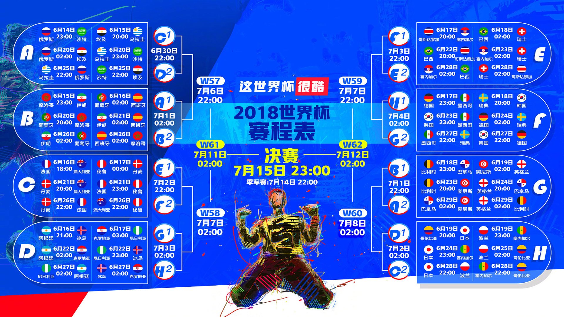 双星闪耀，德布劳内破纪录，SKT涅槃重生